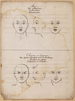 TvB G 5501
<br/>
Aftekening en verbeelding der Hartstochten
<br/>
<em>Leclerc, Sebastiaan I (1637-1714)</em>